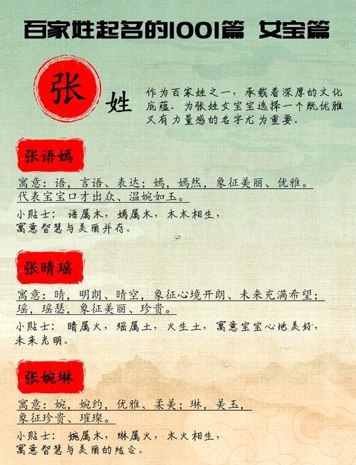 張姓名字大全