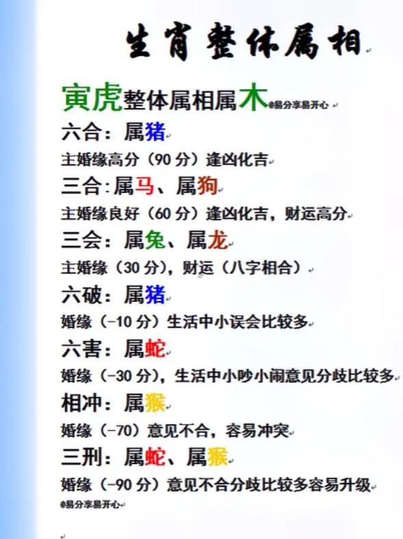 牛相沖相克的生肖有啥