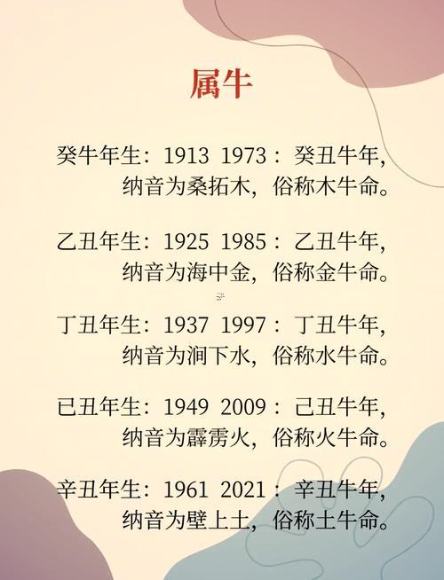 出生年月日查五行