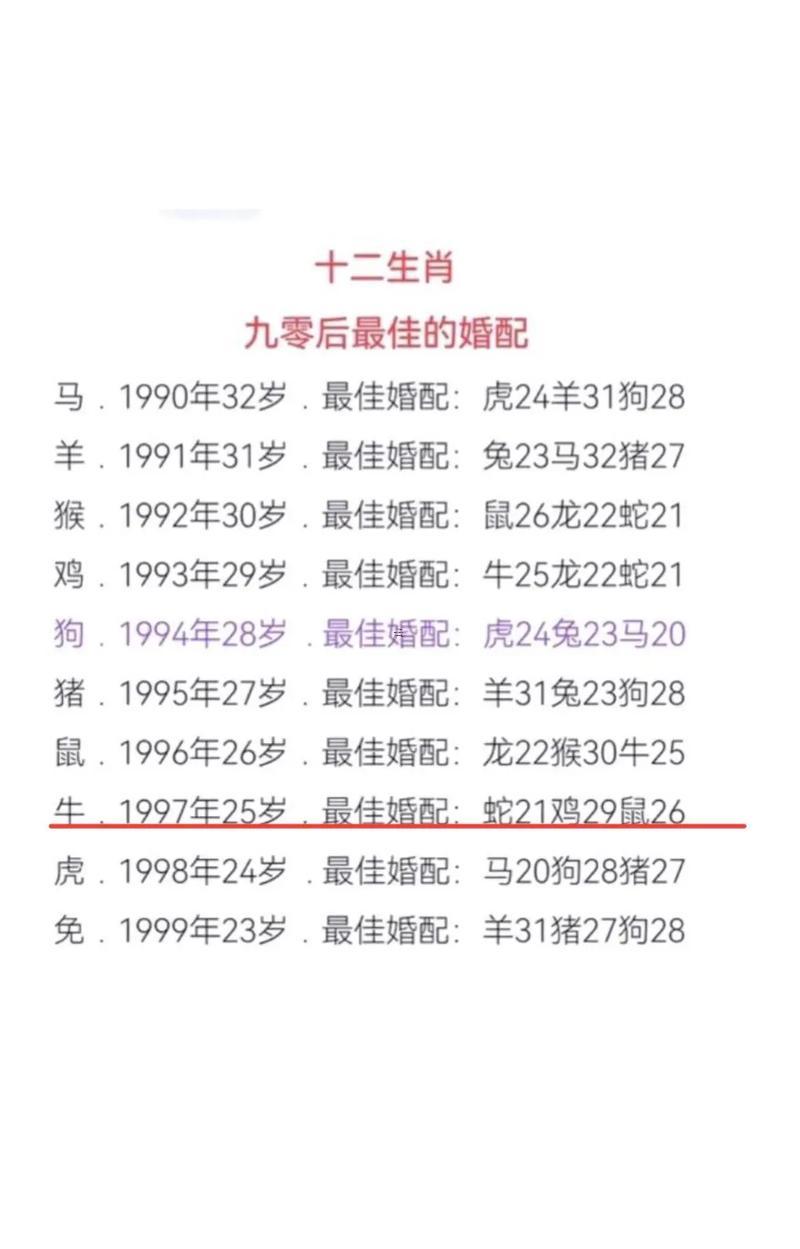 屬雞男想娶屬蛇女嗎