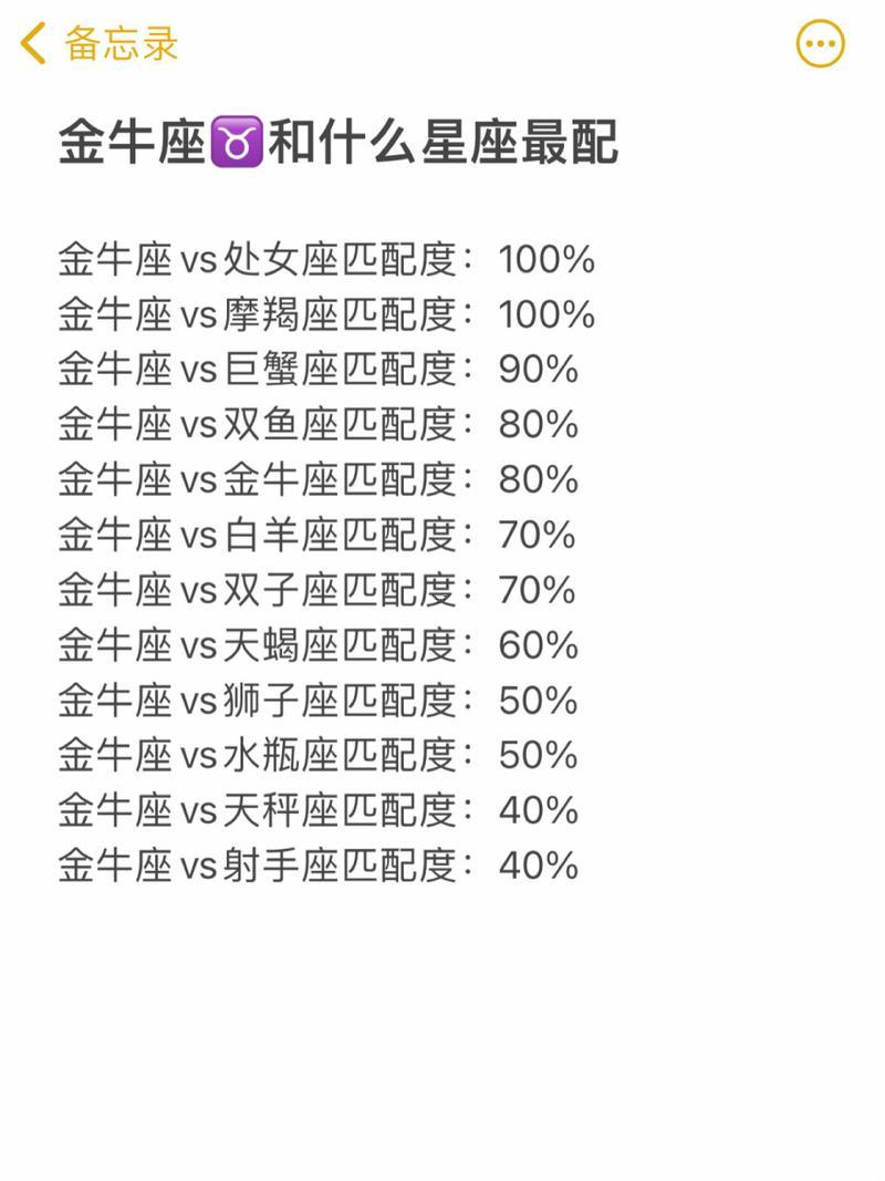 星座對(duì)對(duì)碰