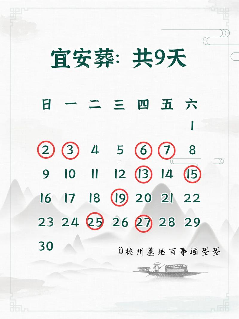 2025年9月上墳吉日查詢