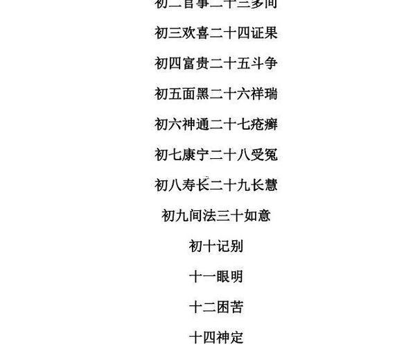 十月份寶寶剃頭吉日