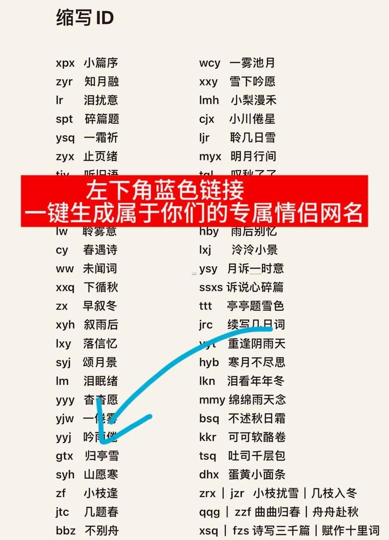 浪漫的情侶名字