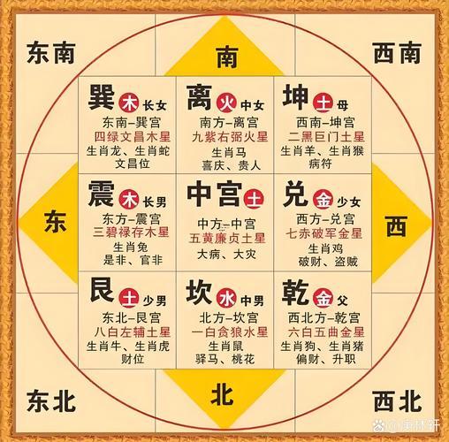 2026年8月考試吉日