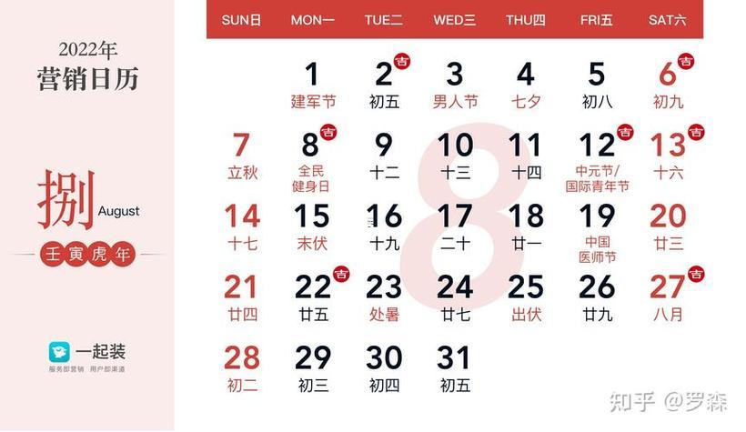 2025年八月移靈桌吉日
