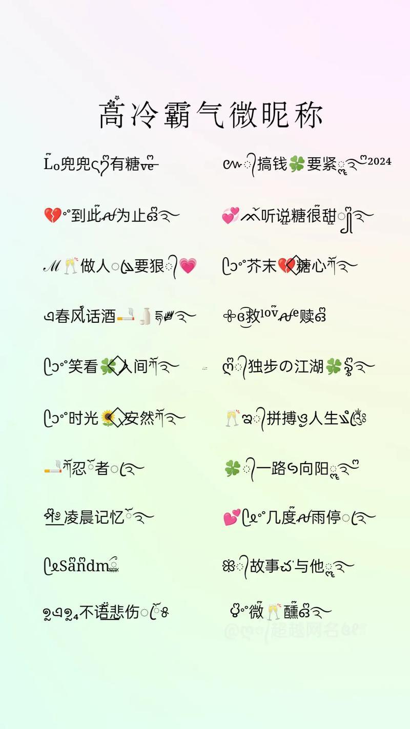 昵稱霸氣超拽