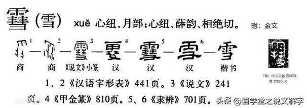 雪字五行屬啥
