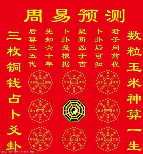 周易同預(yù)測(cè)
