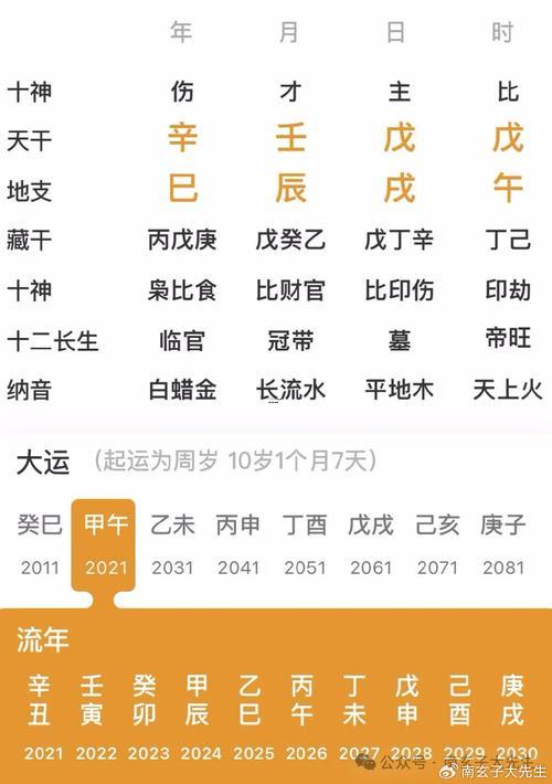 戊戌是哪一年