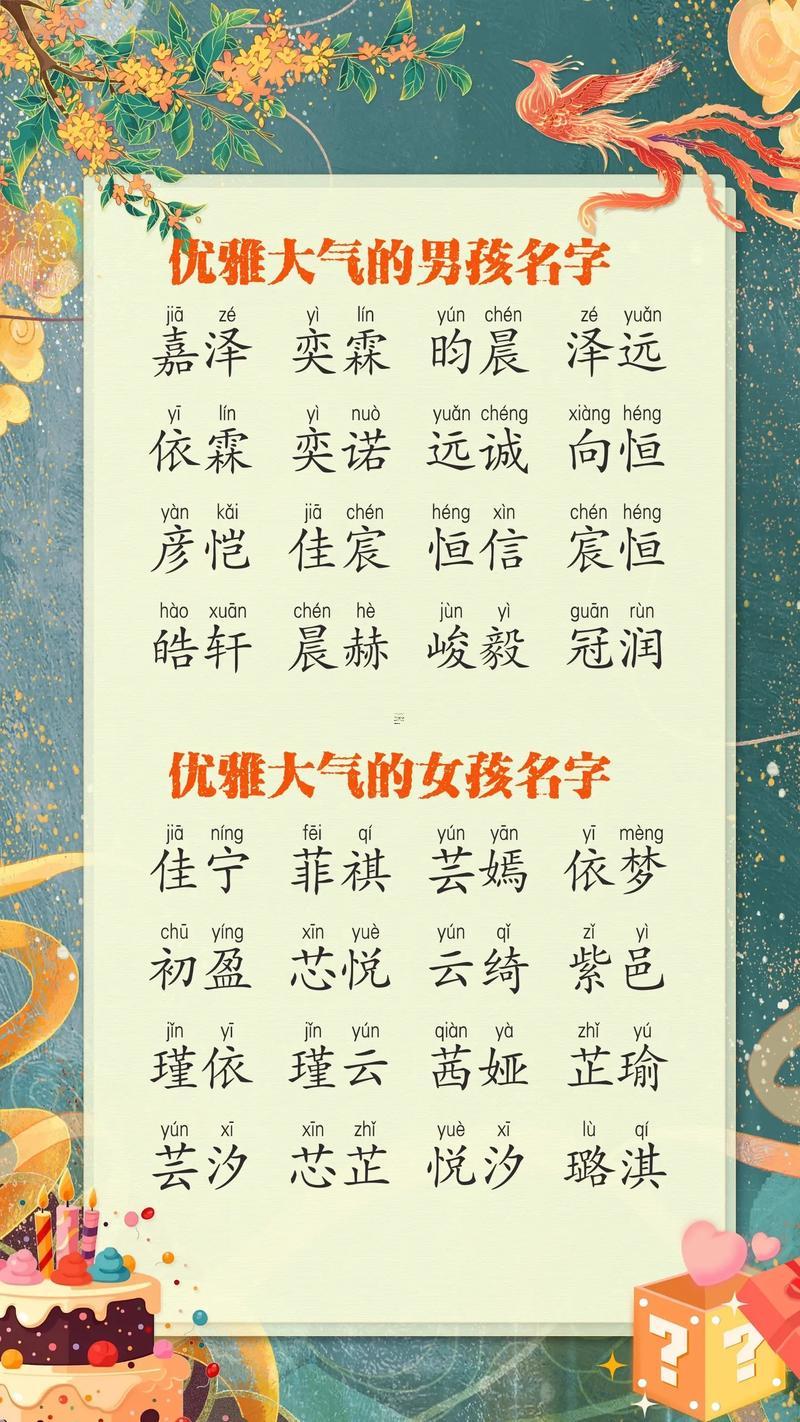 2025年屬龍女寶取什么東西名字好