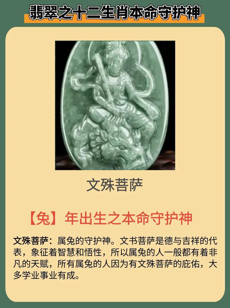 本命佛查詢