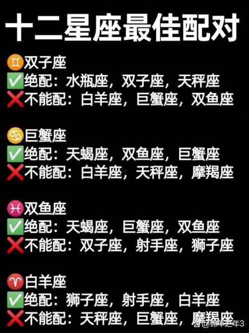 11月13日是什么星座