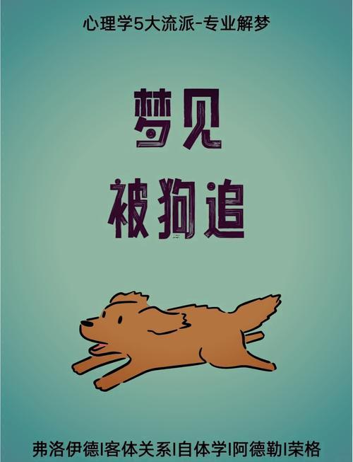 夢見狗咬自己