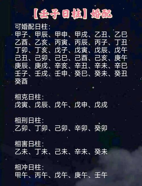 壬申日柱女命