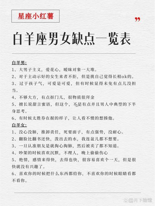 2025年白羊座性格