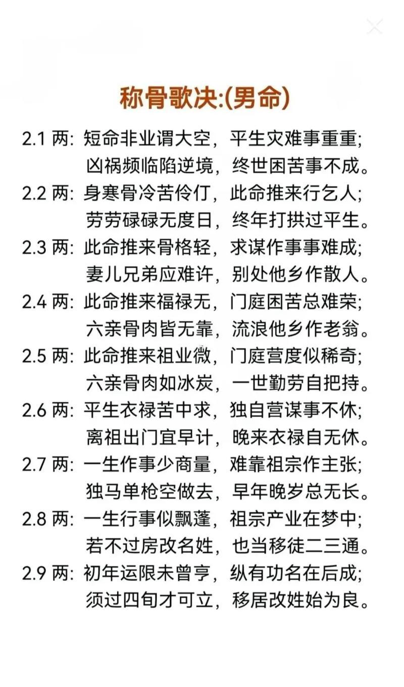 袁天罡稱骨算命四兩女命