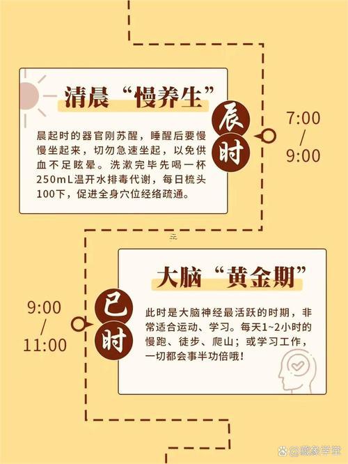 晚上7點到9點是什么時辰