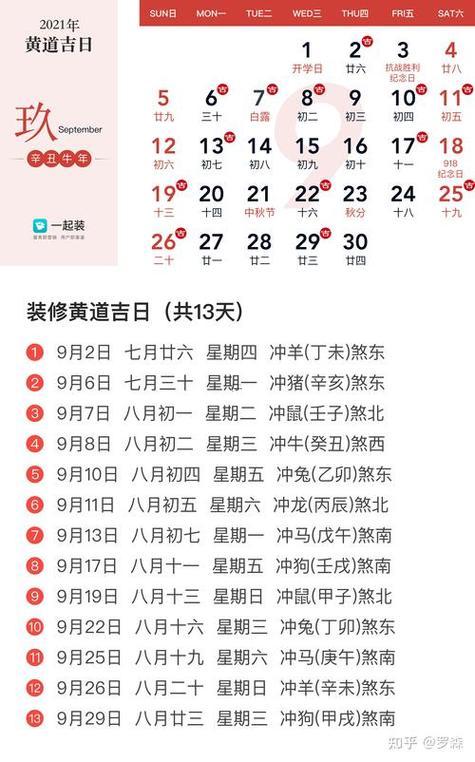 2026年9月開(kāi)工黃道吉日查詢表
