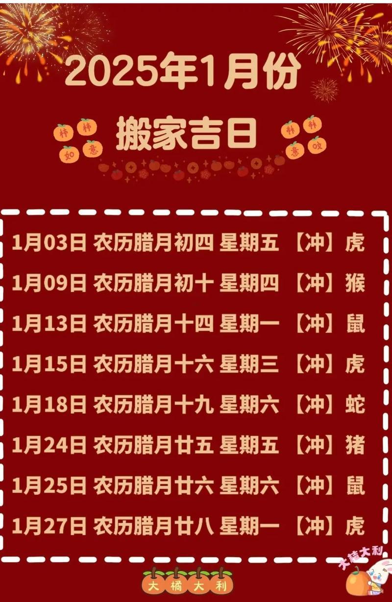 1月搬家黃道吉日2026年