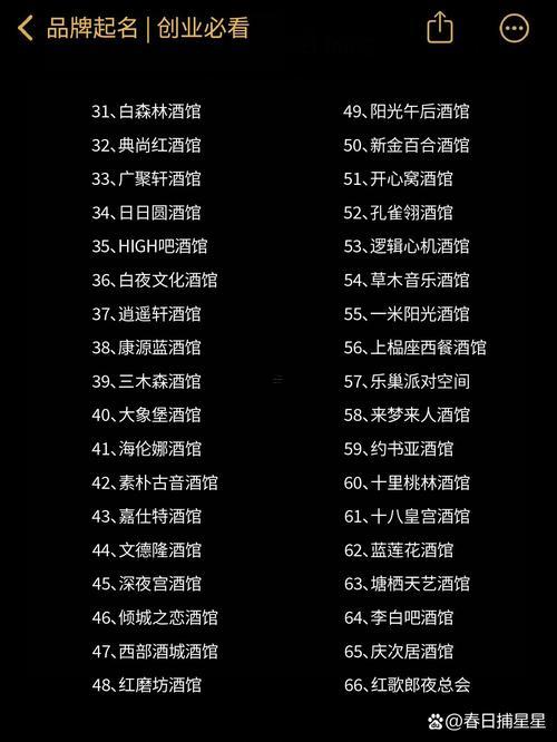 酒樓名字好聽有特色