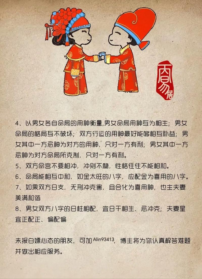 合婚免費測試