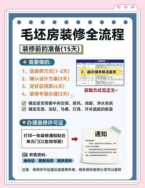 2025年8月裝修動(dòng)工吉日