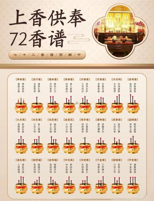 2025年9月最佳祈福日子