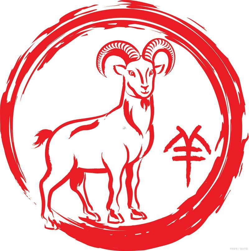 羊字五行屬啥