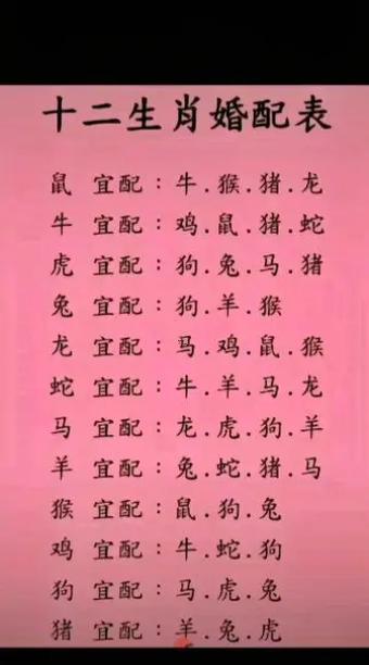 屬羊女最佳婚配屬相