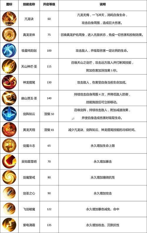 武林外傳幫派名字