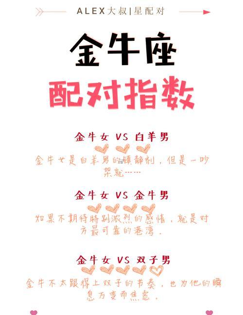 金牛座男生與你提結婚
