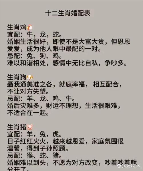 22歲屬什么
