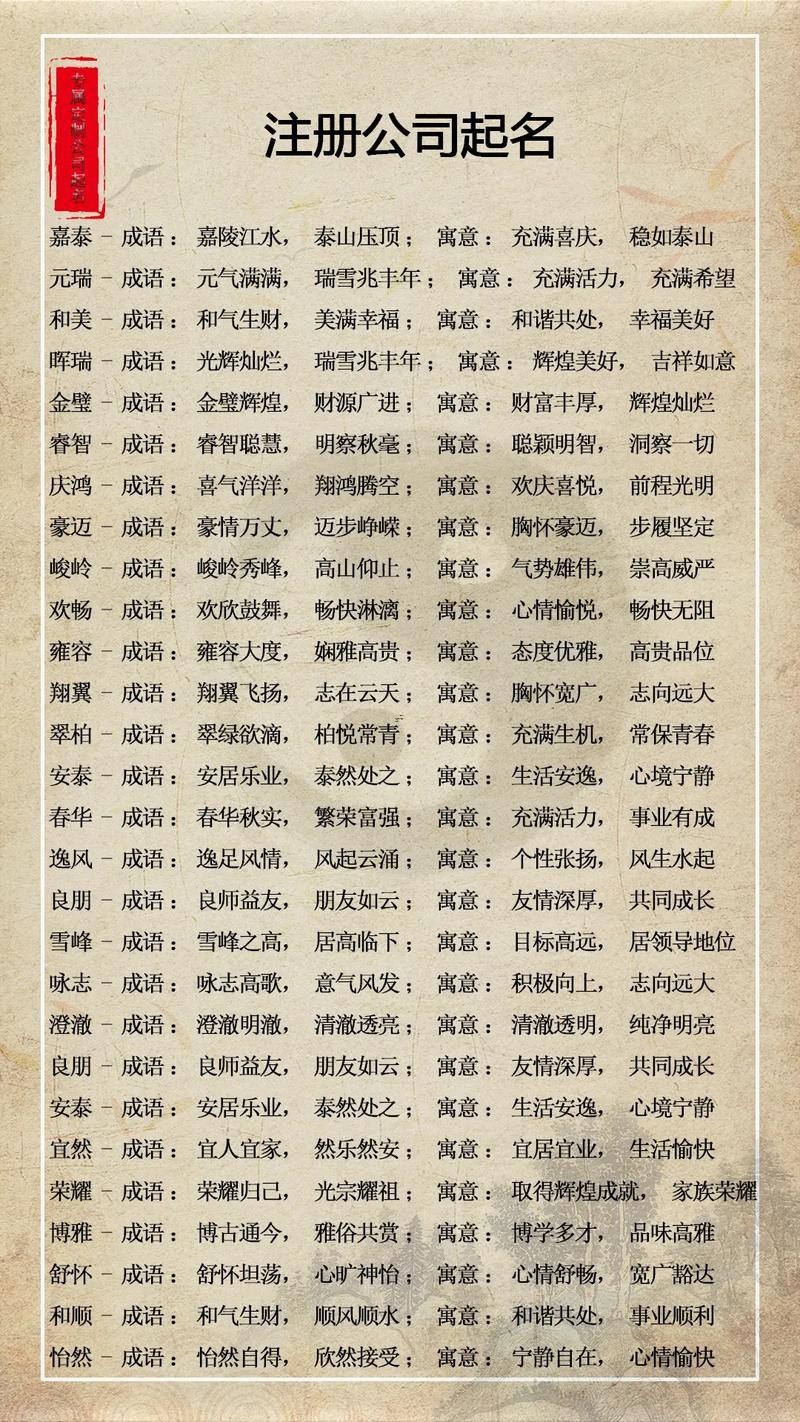 宜賓起名公司哪家好