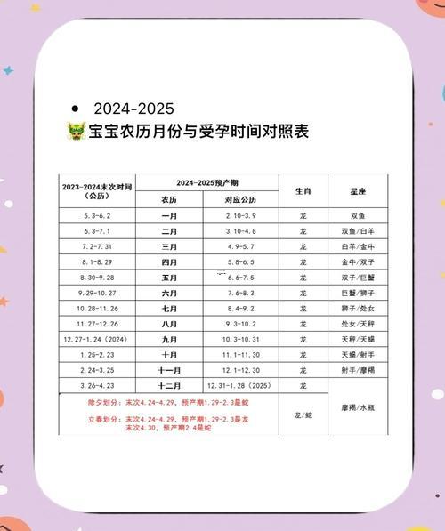 26年9月生寶寶的吉日有哪些
