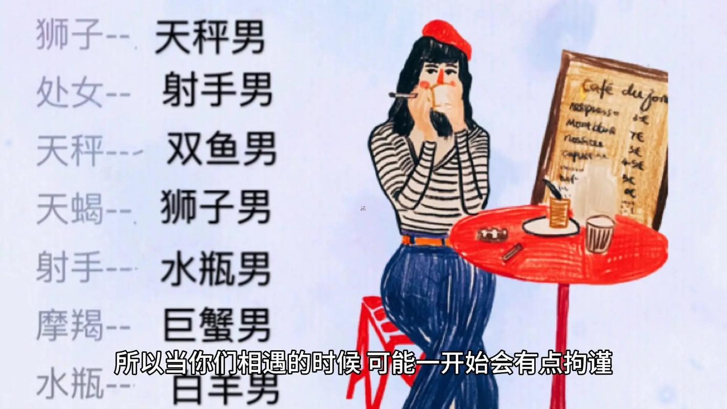 天蝎女和金牛男的配對指數(shù)