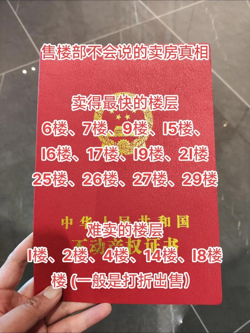買(mǎi)房須知的18個(gè)常識(shí)