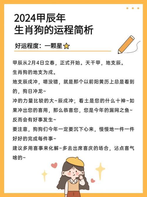 屬狗的哪年出生