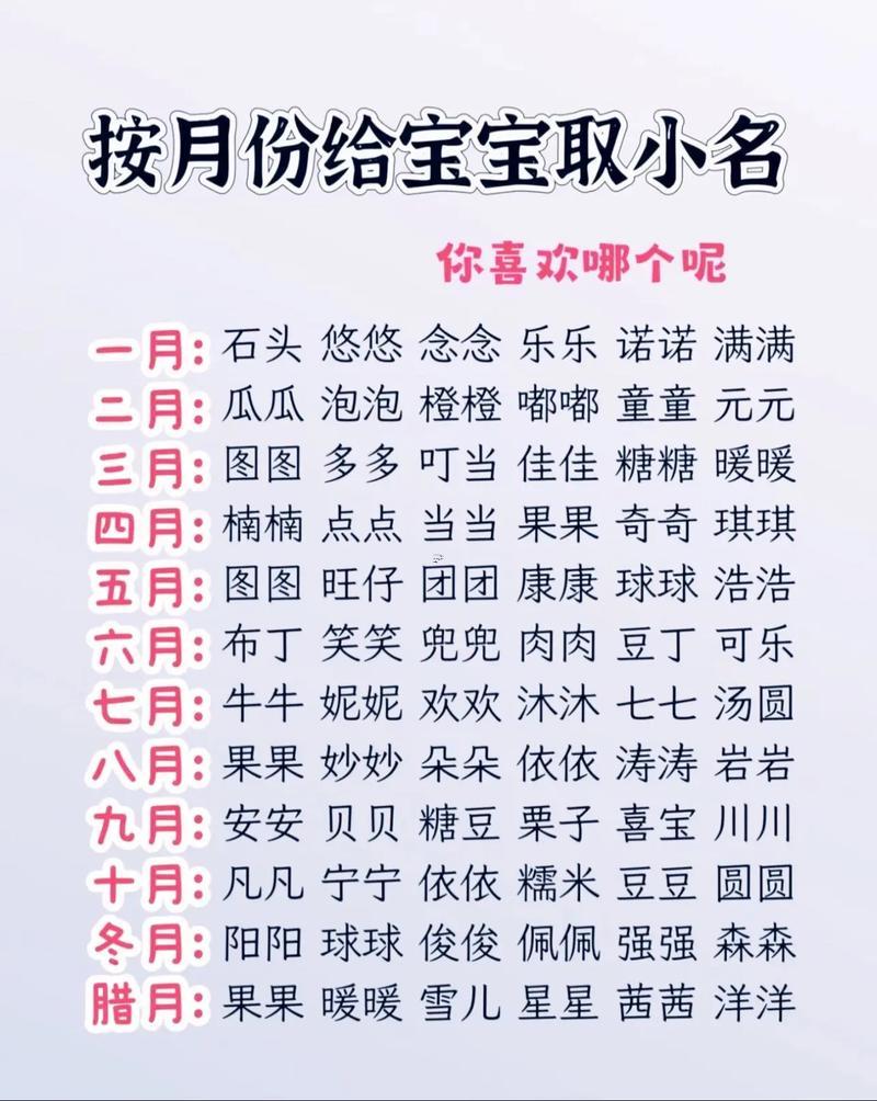 未出生嬰兒起名