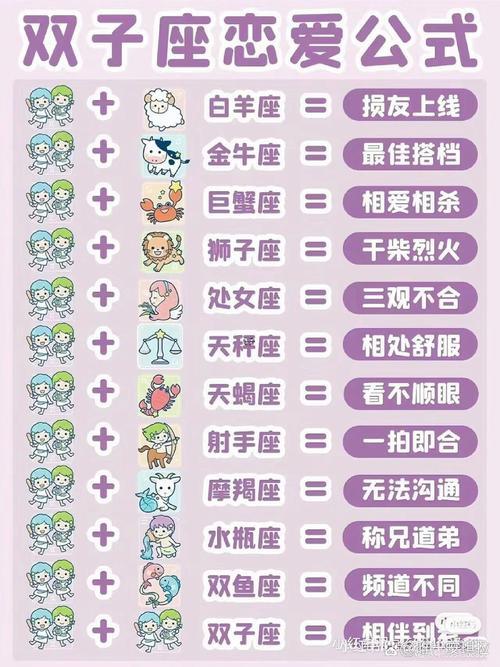 天蝎座適合談戀愛的星座