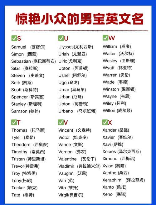 男孩的英語名字
