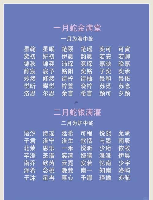 新生寶寶取名