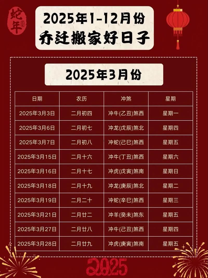 2025年10月最佳搬家吉日