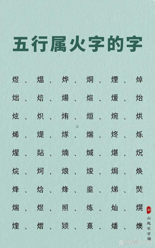 火屬性的字男孩名字
