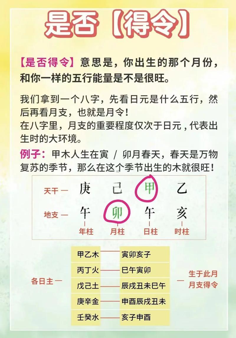 輸入測一個字算命