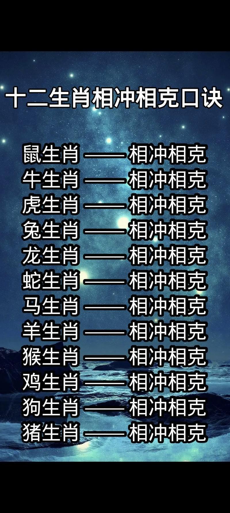 十二生肖五行相克相沖口訣