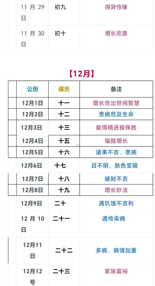八月理發(fā)吉日2025年
