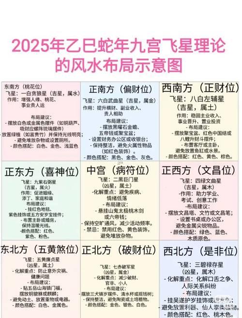 2025年獨(dú)家預(yù)測(cè)8月投資良辰風(fēng)水指南
