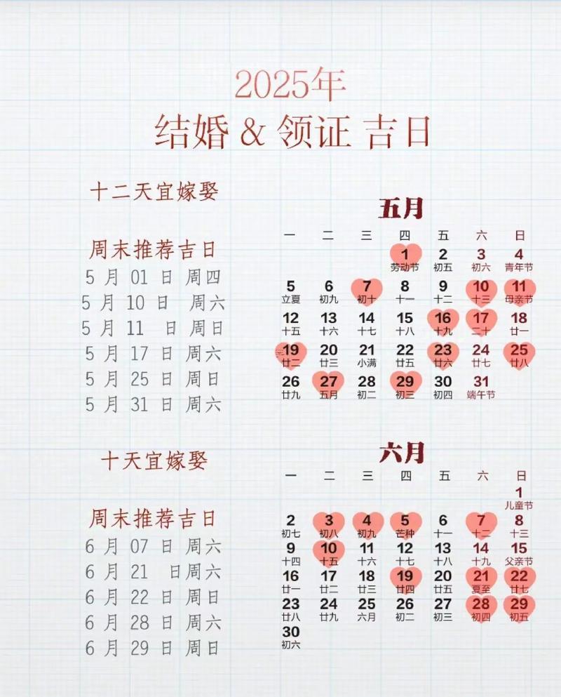 2025年10月最佳婚嫁吉日