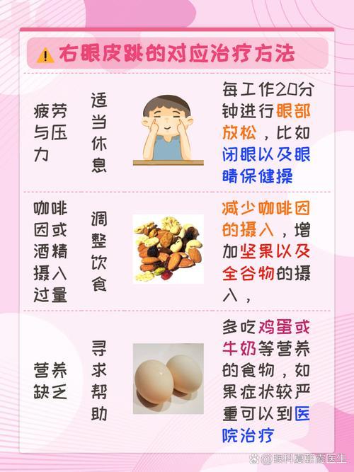 右眼皮跳是咋回事